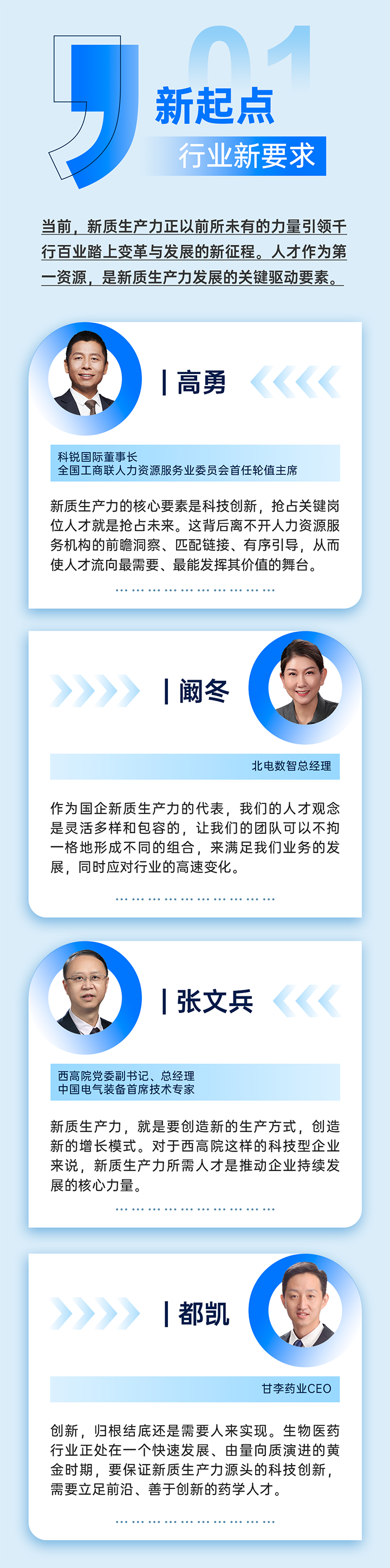 作为新质生产力领域代表的央国企、科研院所、标杆民营企业及人力资源服务业如何加快构建新质生产力人才供应链