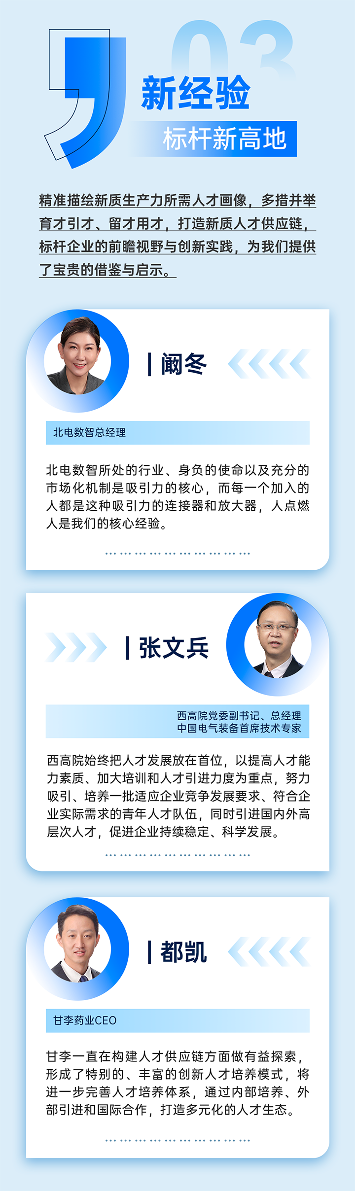 作为新质生产力领域代表的央国企、科研院所、标杆民营企业及人力资源服务业如何加快构建新质生产力人才供应链