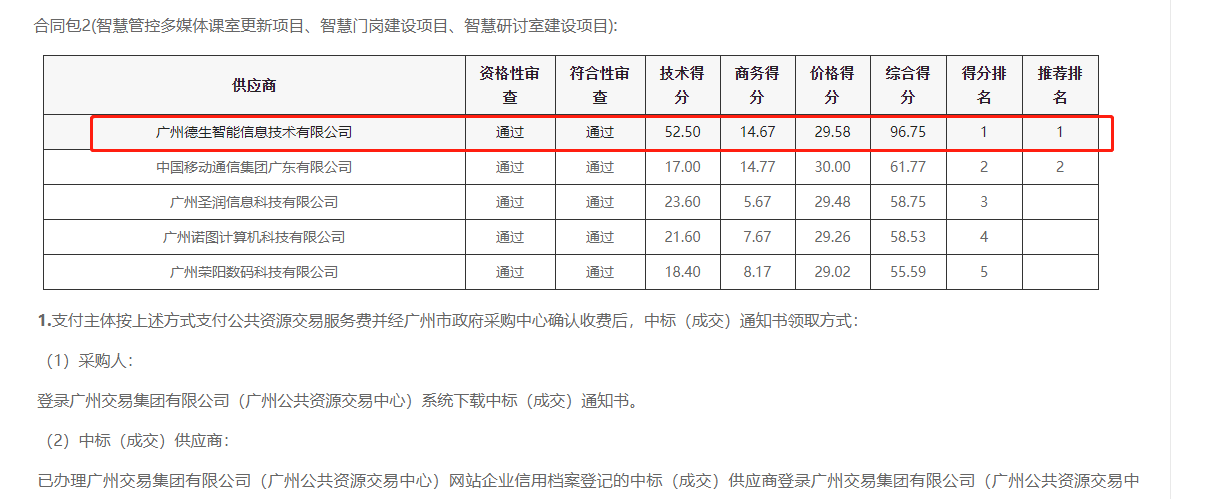 平安陆金所喜提大标！ 智慧校园一卡通，助力广州市技师学院校园信息化建设